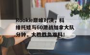 Rookie巅峰对决，科维托娃与60激战加拿大队分钟，大胜胜负难料！的简单介绍