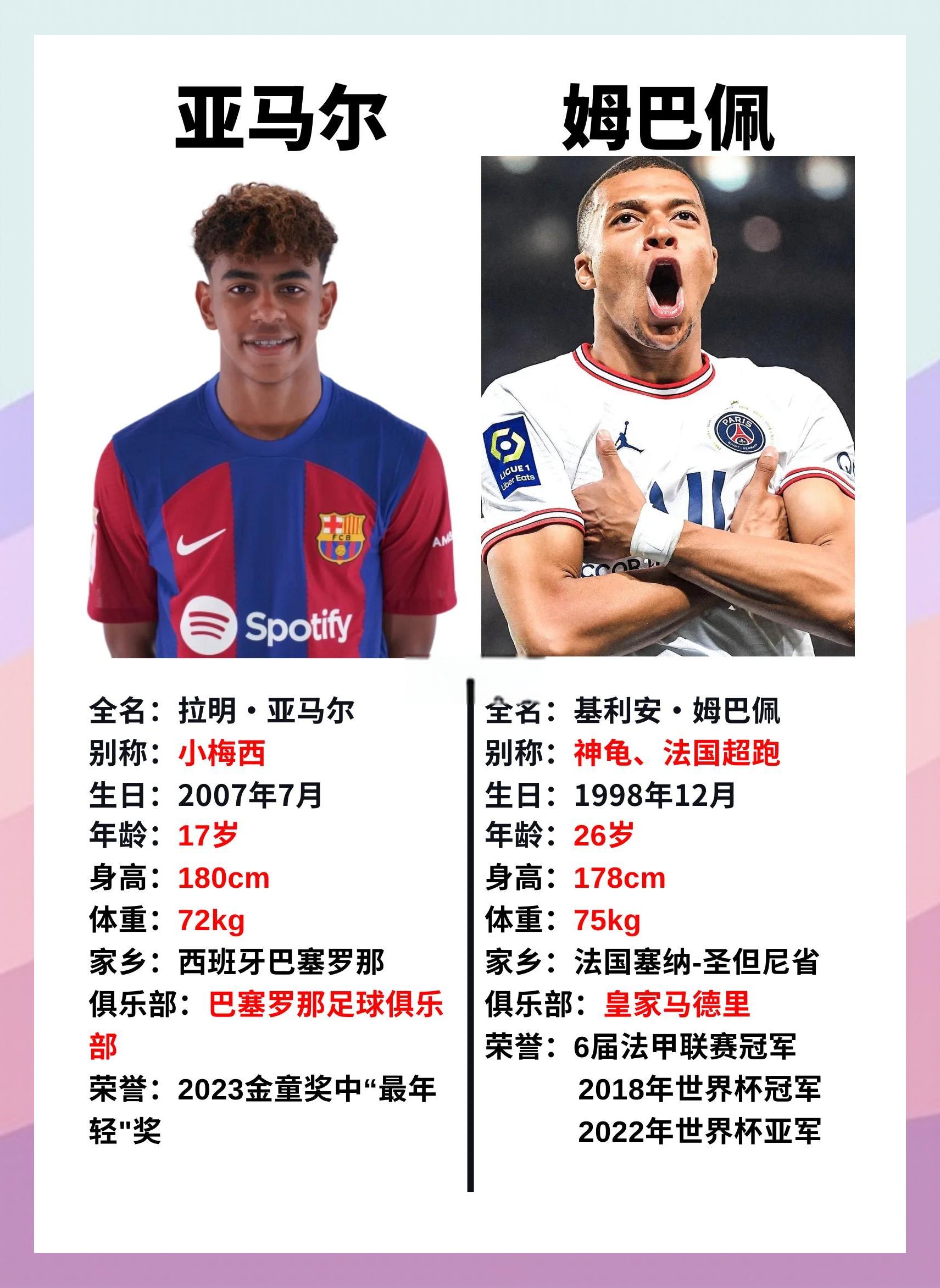 姆巴佩新星精彩发挥表现惊艳,MAD未来可期!的简单介绍 姆巴佩新星精彩发挥表现惊艳,MAD未来可期!的简单介绍